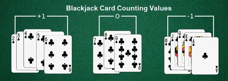 Blackjack