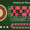 Roulette Tips