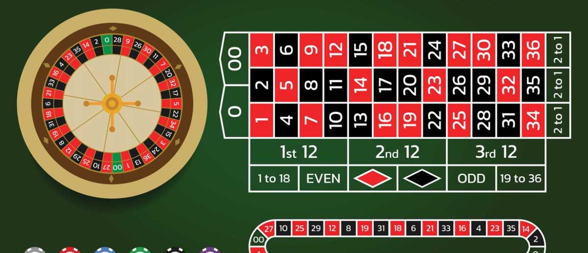 Roulette Tips